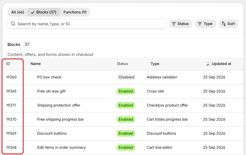 The Blocks tab on the Customizations page, with the ID column highlighted
